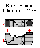 Rolls Royce Olympus TM3B.png
